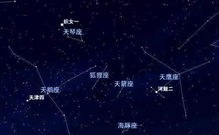 织女星运行的速度是14千米/秒，相当于牛郎星的7/13。牛郎星的运行速度是多少千米/秒