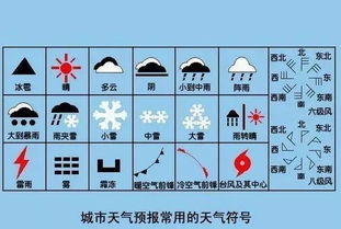 天气太冷了怎么提醒女孩子急需天气转冷提醒别人多加衣服的短信.帮忙