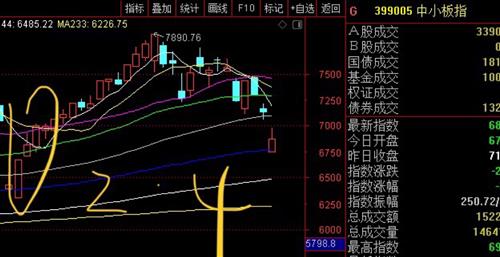 東方財富買了股票可以馬上賣出去嗎__股票能買了以後馬上賣?-股識吧