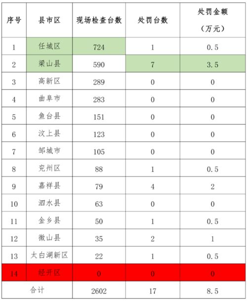 本月搬办公室吉日查询