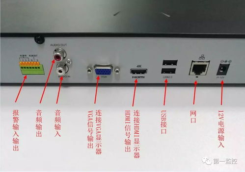 简单易学：红外网络摄像机接线指南