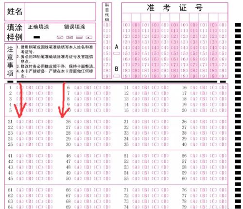 小心二建 0分 如何正确填涂答题卡 这份考前提醒一定要看