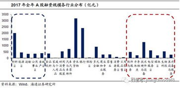 上海板块的那只股票好？