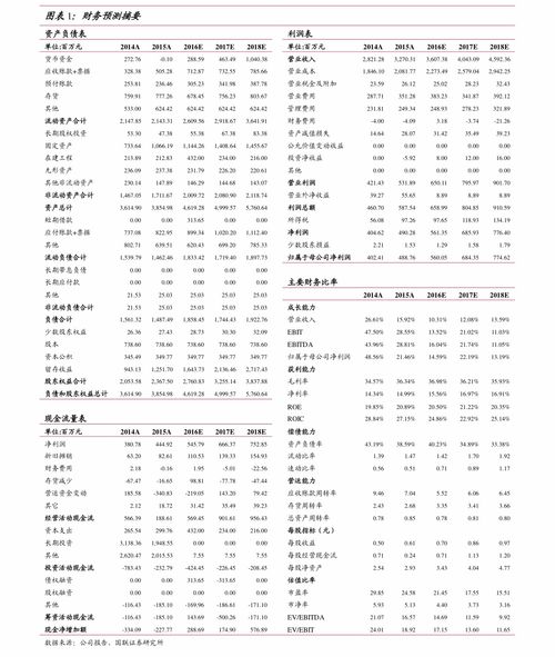 今天都有那些新股票发行上市