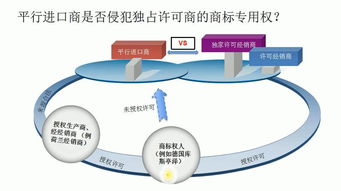 平行现象的知识