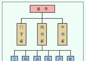 大唐国际1998模式怎么样？