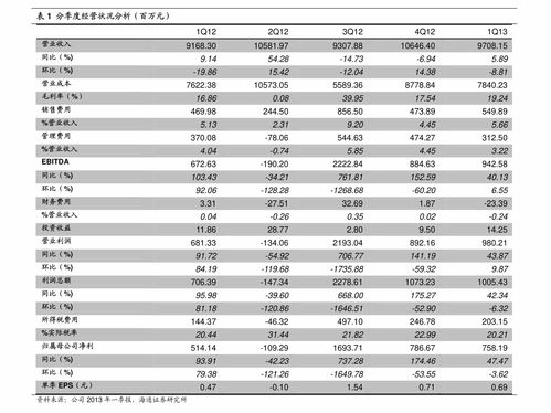 长白山香烟价格一览，细支系列图片及价格表大全 - 3 - AH香烟货源网