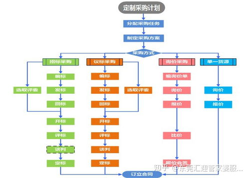 菲律宾服务器适合部署哪些业务