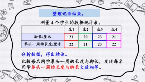 二年级上册数学课件 数学好玩 寻找身体上的数学 秘密 北师版 19张PPT 