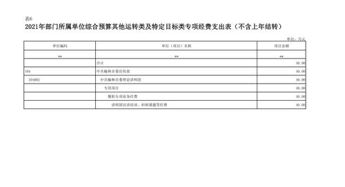 论文查重知网 表格也查重么 知网查重系统算表格内容吗？