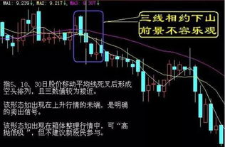 股票主力散户买入资金都大于出卖出资金,那么谁在卖