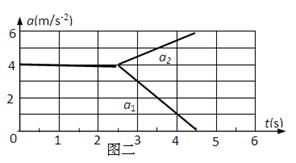 v,△v,a的区别