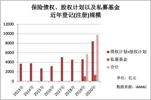 o24股票进行股权登记是真的吗?