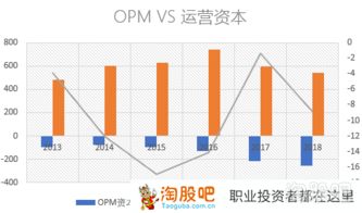 2014年利润分配预案