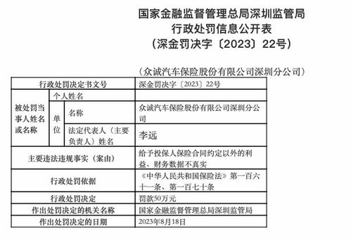 买保险拒保怎么回事(众诚保险拒保原因分析报告)