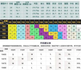 男生身高169体重60裤子应该穿什么码