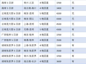 600599还会涨吗