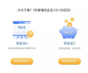 请问可不可以用现金宝购基啊？