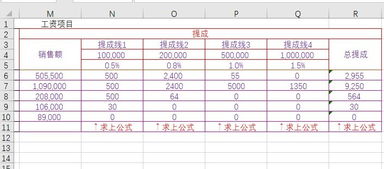 excel表格函数怎么写 