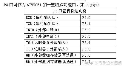 维普查重csdn吗 维普查重是什么？