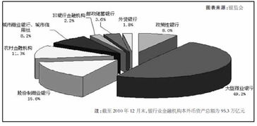 中国银行要向战略投资者定向配售股.  请教