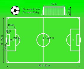 一个标准的足球场有多少平方米了 