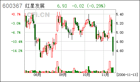 在什么情况下银行股东限售流通股被司法冻结，对持有股东有什么影响？