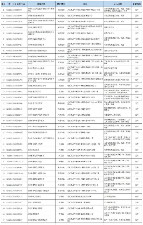 北京123家保险机构多举措支持疫情防控累计提供1328.6亿元风险保障
