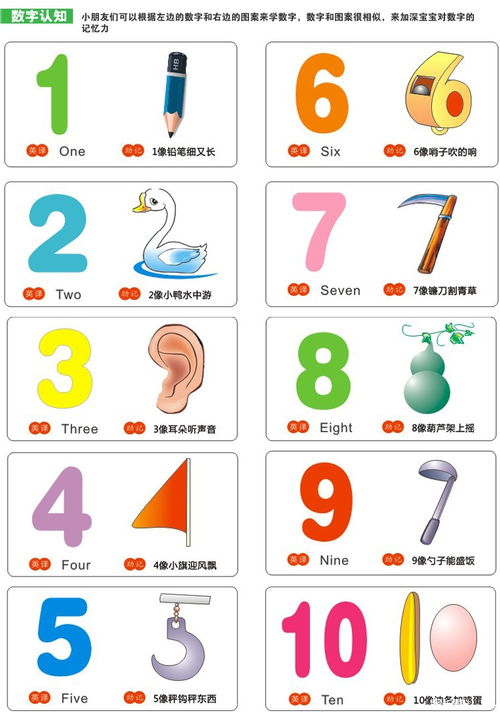 数字2像什么图片大全 搜狗图片搜索