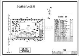 办公楼绿化施工图纸