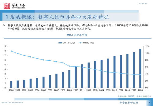 华安证券软件怎么看不到股票实时交易数字