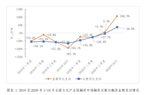 港股中都有哪些文化产业的企业啊?