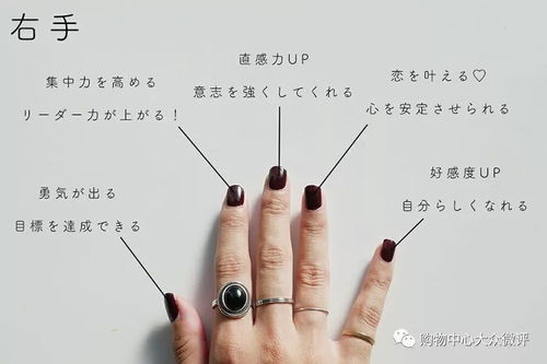 日本流行的 戒指开运法 让你于造型中增强运势
