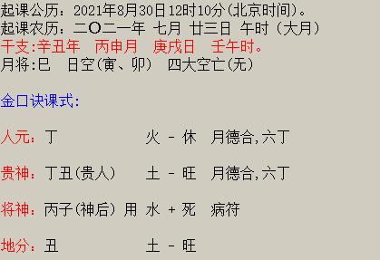 大六壬神课金口诀预测财运实例