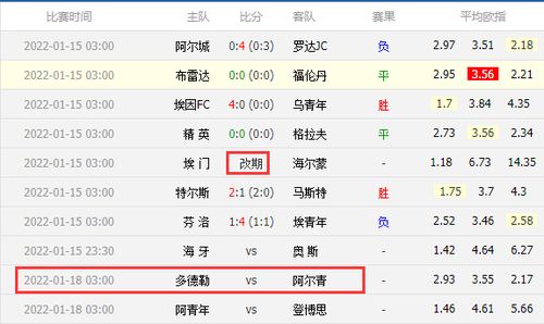 埃蒙vs多德勒支比分預(yù)測(cè) 2024年05月15日 荷蘭甲級(jí)聯(lián)賽附加賽