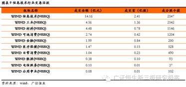 请问哪些股票的前十大流通股东里有证券公司的排名?