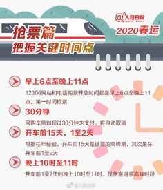 2020春运火车票抢票全攻略来了