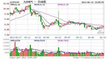 碧桂园境内债公告停牌，复牌时间待定