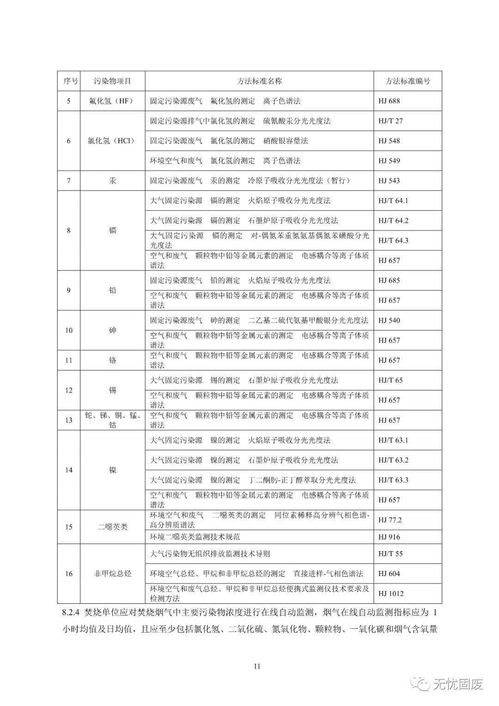 一般固体废弃物标准