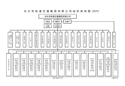 国有独资公司是否可以将下属国有独资企业全部资产重组进新成立的股份公司?