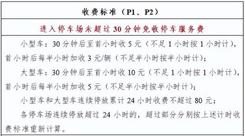 合肥南站停车场收费标准2023,合肥南站停车场收费标准2023