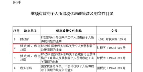 台商以个人名义投资大陆,利润分配所得到底要不要缴税 丨贝斯哲