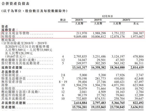 需要银行贷款资产负债率多少比较好