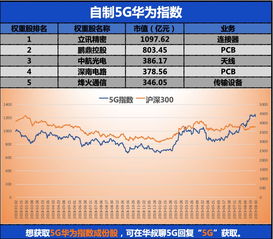 中国两家厂商或有可能成为苹果MR产业链的新供应商，提供Vision