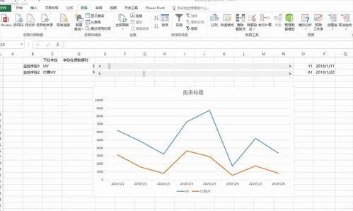 手把手教你制作EXCEL滚动条动态图表 