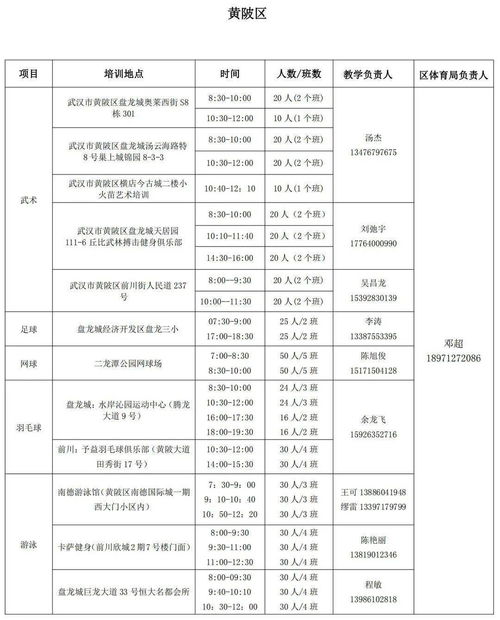 全部免费 6月26日正式报名 附详细名单