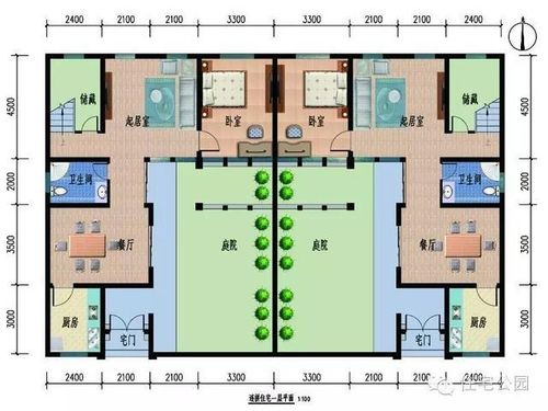 农村建房双拼不好 看了这6套,幸好我哥俩选对了 