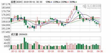 即将上市的公司高管有其他公司股份怎么处理