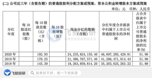 固定资产减值准备冲回会计分录 固定资产减值准备确认后可以转回吗