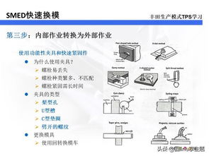 SMED快速换模 完整版 1